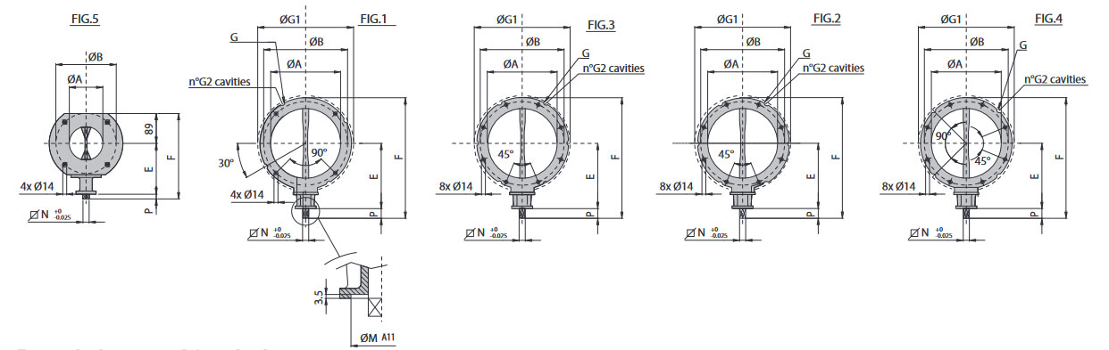 Дисковые и шиберные затворы